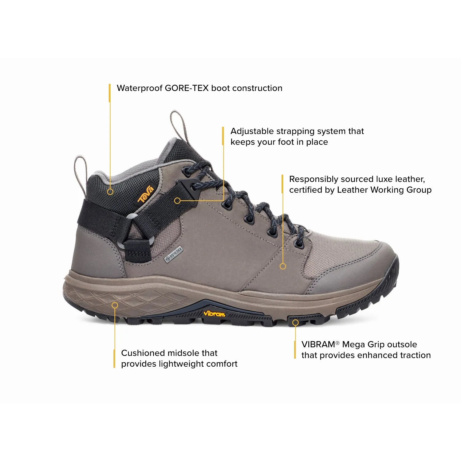 Men's Teva Grandview Mid GTX Navy/Charcoal Leather
