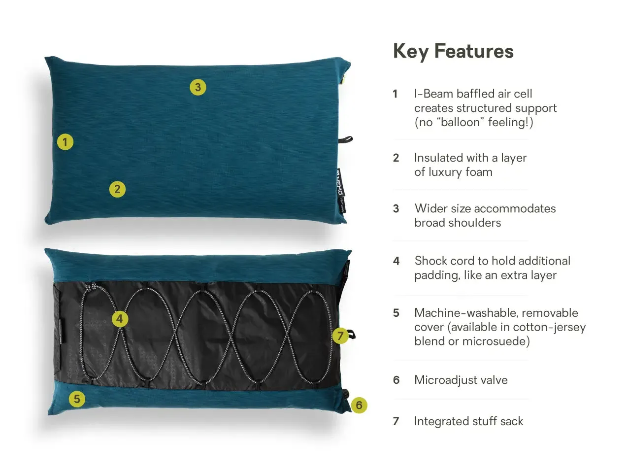 NEMO Fillo Luxury Backpacking   Camping Pillow