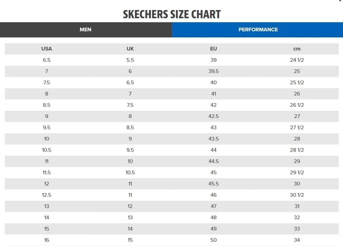 SKECHERS (216116) Mens GO WALK ARCH FIT-IDYLLIC Sneaker Shoes in Sizes UK 7 to UK 15