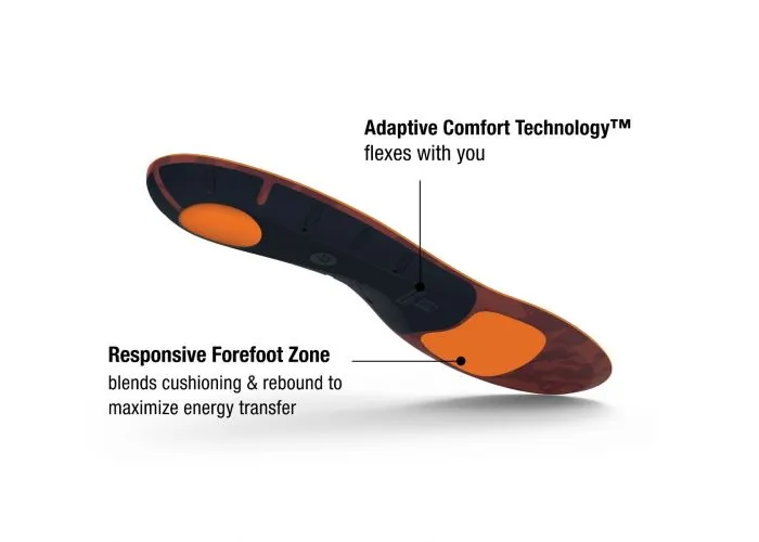 SuperFeet Adapt Run Insoles