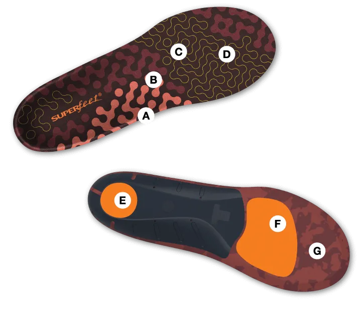 SuperFeet Adapt Run Insoles