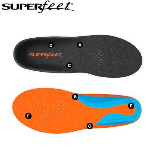 Superfeet Flex Insole