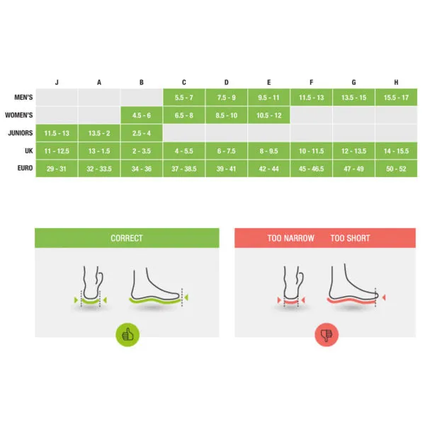 Superfeet Flex Insole
